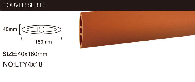 Terracotta Sonnenschutzgitter für Shutter Facade