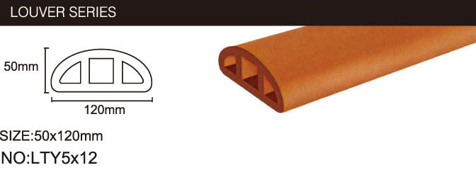 Utvändigt keramiskt vägggaller med 1500 mm maximal längd